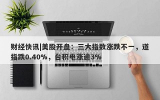 财经快讯|美股开盘：三大指数涨跌不一，道指跌0.40%，台积电涨逾3%