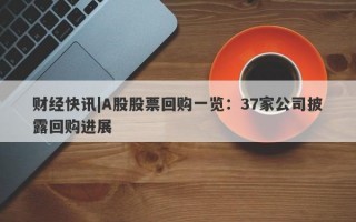 财经快讯|A股股票回购一览：37家公司披露回购进展