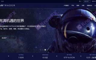 [要懂汇 汇圈神探]STARTRADER星迈外汇界的“易容大师”，你的资金安全谁来守护？