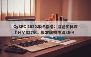 CySEC 2022年终总结：监管实体数上升至837家，批准牌照申请86份