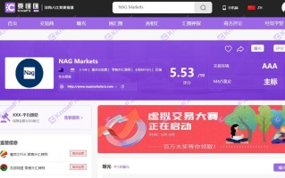 外汇券商NAGMarkets假平台，无底线的针对中国市场，利用隔夜利息造成爆仓！