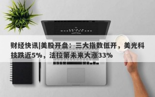 财经快讯|美股开盘：三大指数低开，美光科技跌近5%，法拉第未来大涨33%