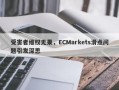 受害者维权无果，ECMarkets滑点问题引发深思