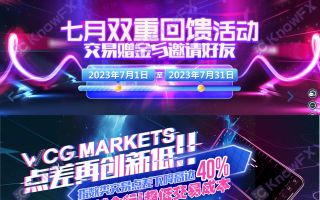 外汇券商WCGMarkets黑心诈骗平台！监管裸奔！入金就得交保证金？