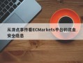 从滑点事件看ECMarkets平台的资金安全隐患