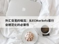 外汇交易的暗流：从ECMarkets看行业规范化的必要性