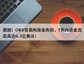 震撼！OKX交易所资金失窃，7天内资金流出高达6.3亿美元！